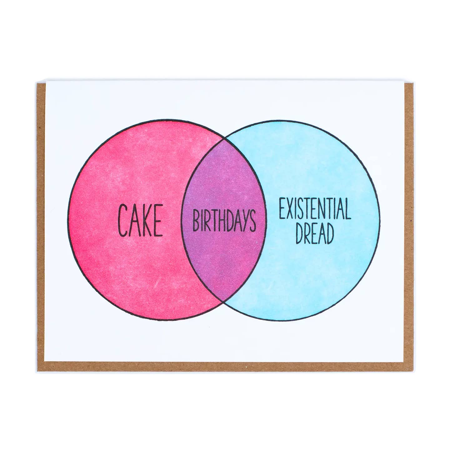 Venn Birthday Card