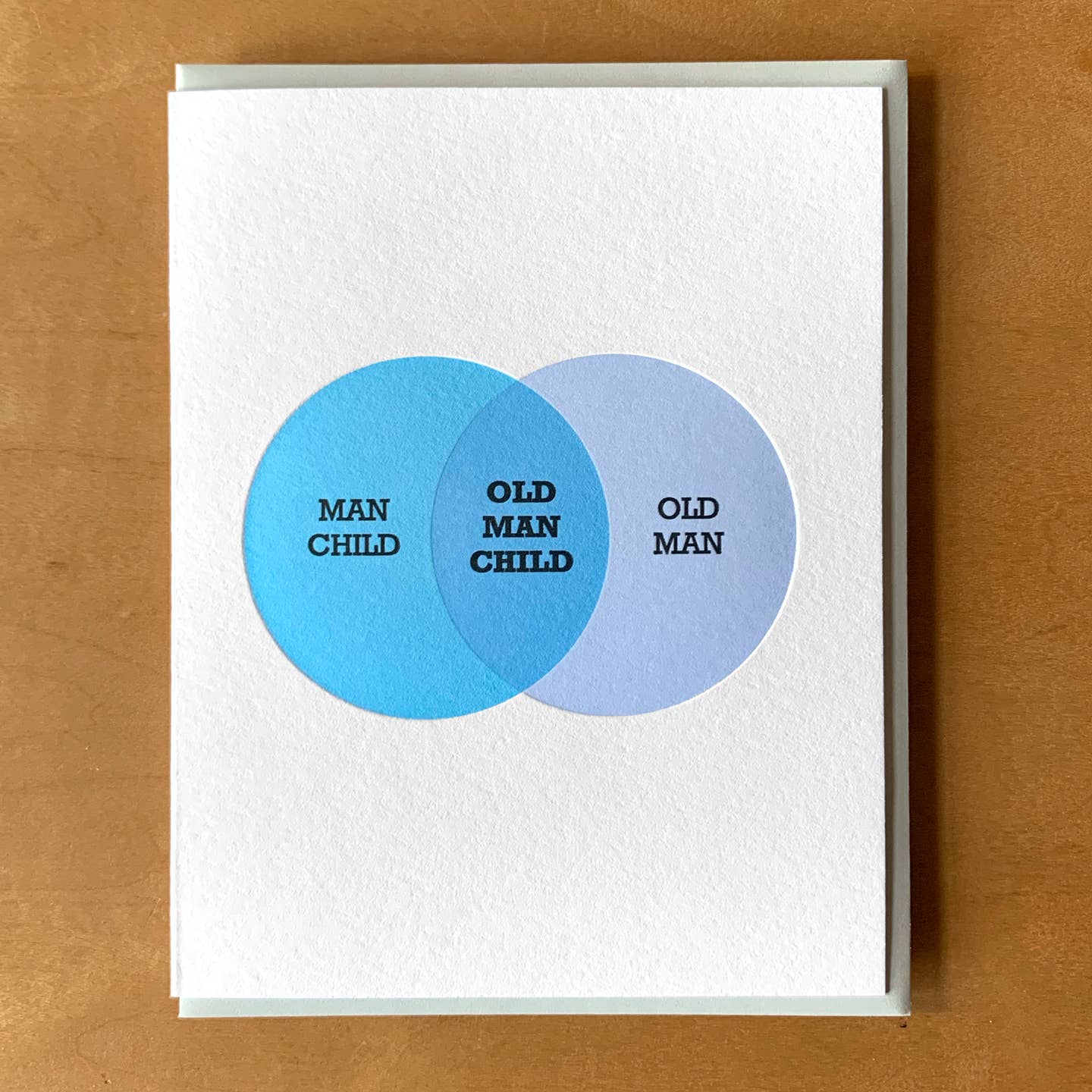 Old Man Child Diagram Card