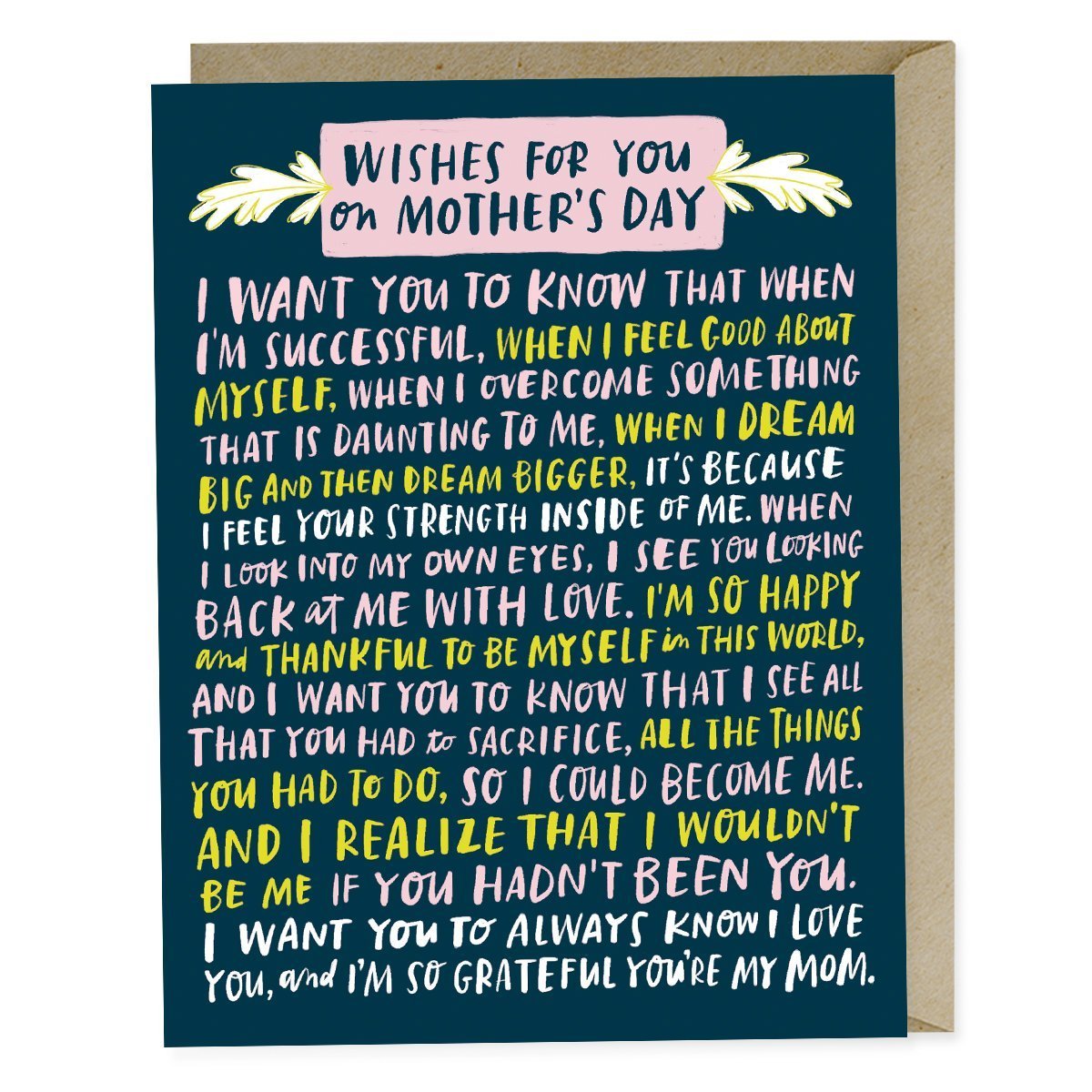 Wishes For You Mothers Day Card