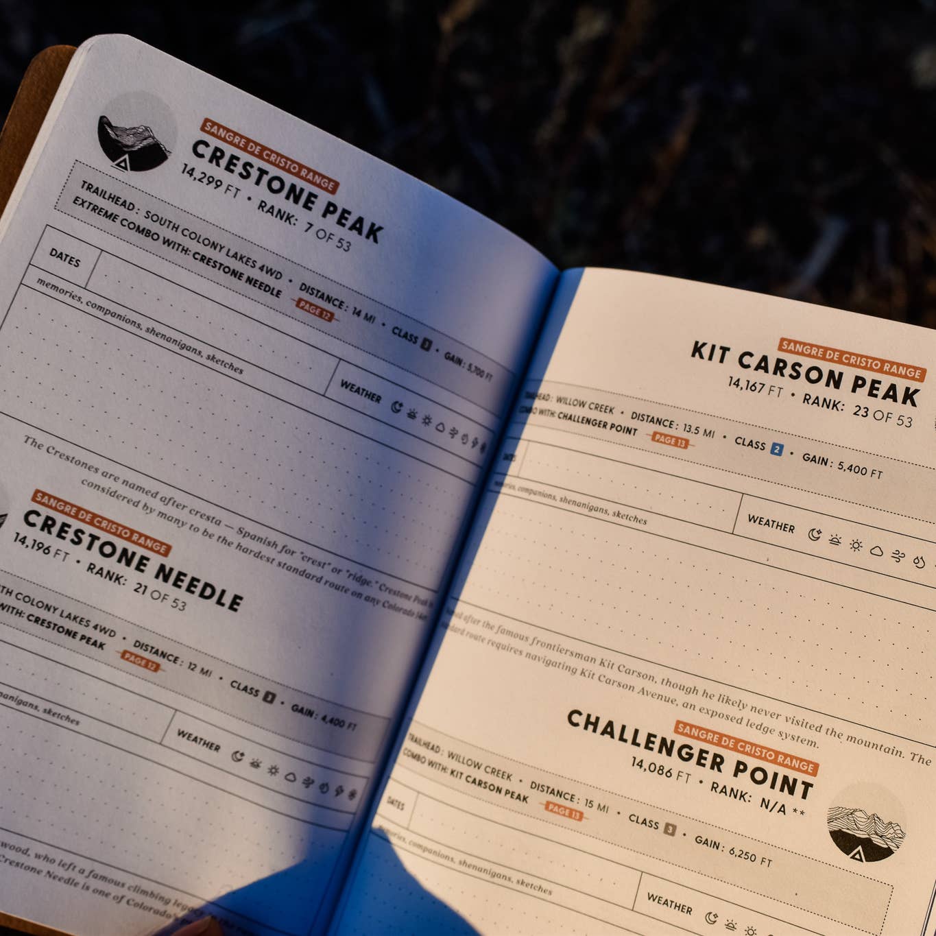 Colorado 14ers Pocket Reference Climb Log