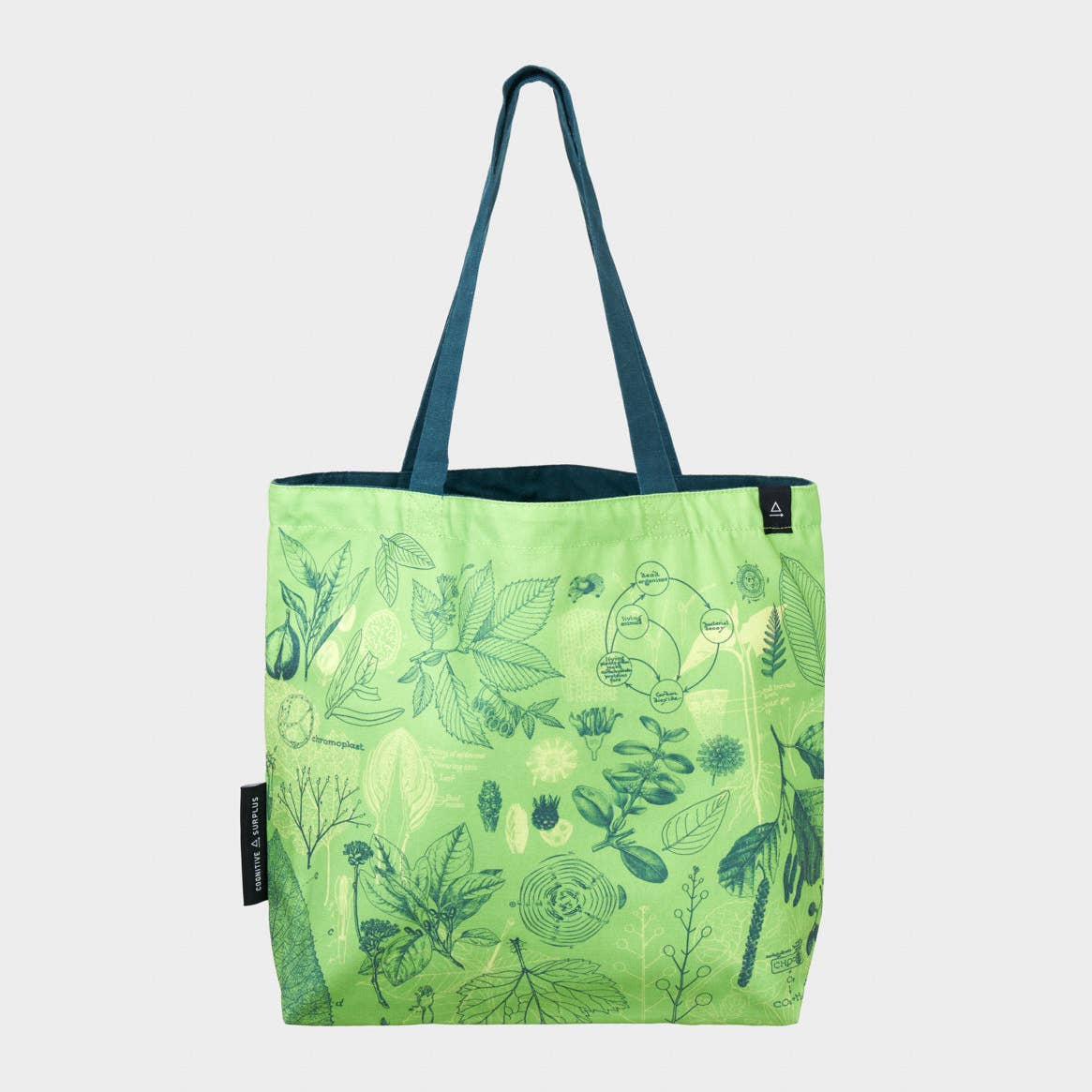 Botanist Canvas Tote Bag