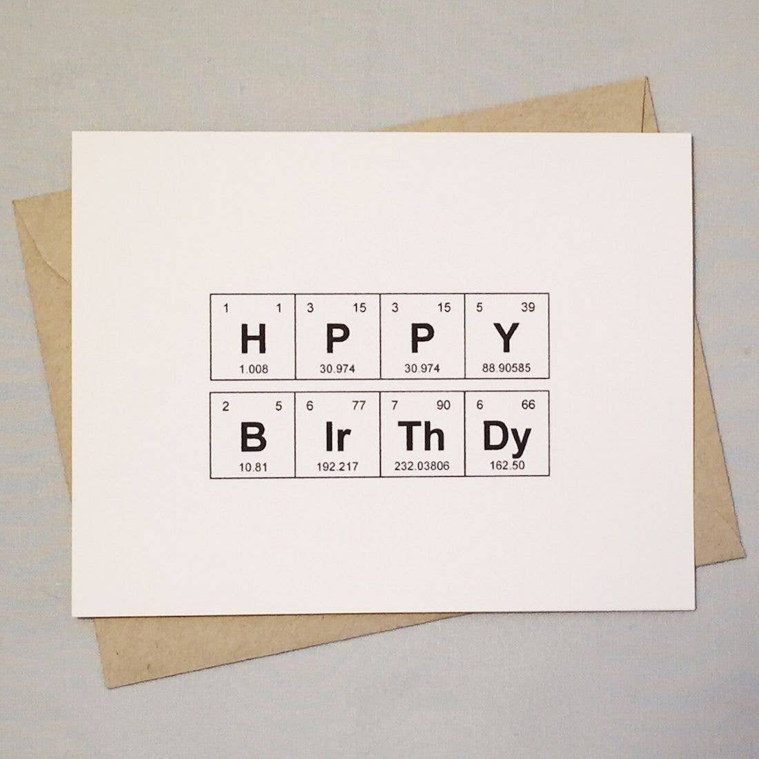 Happy Birthday Elements Card