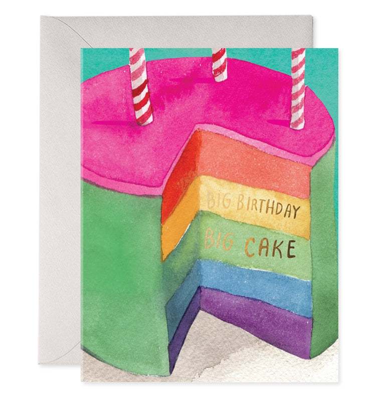 Big Cake Birthday Card