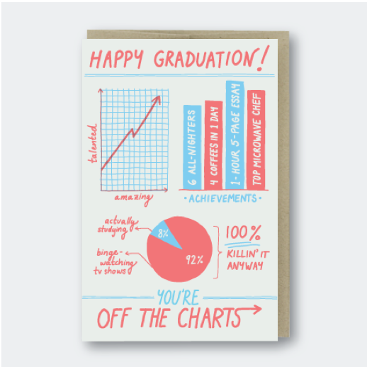 Youre Off the Charts Graduation Card