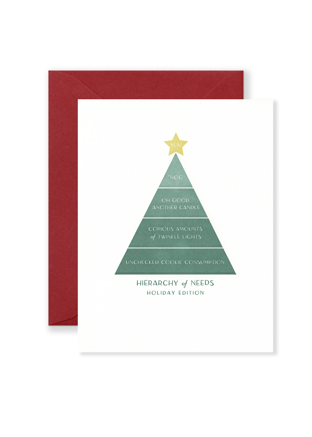 Hierarchy of Needs Holiday Edition Card
